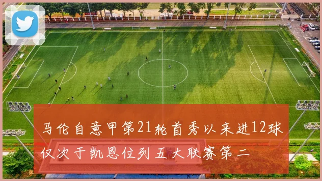 马伦自意甲第21轮首秀以来进12球仅次于凯恩位列五大联赛第二
